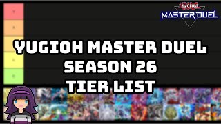 Ranking The MOST REPRESENTED Master Duel Decks For Season 26 [upl. by Gustave]