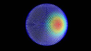 Twodimensional diffusion experiments on the new icosahedral grid [upl. by Adigirb371]