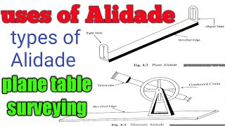 Alidade and type of Alidade plain Alidade telescopic alidadeinstruments used in plane table [upl. by Airotkciv]