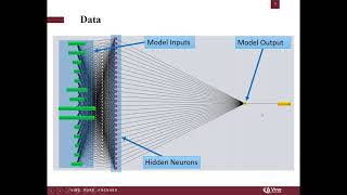 Data Science Workshop  Oil amp Gas Machine Learning Applications using Python [upl. by Squires]