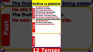 Active and Passive Voices in All Tenses in 1 minute activepassivevoice activepassive [upl. by Llehsram]