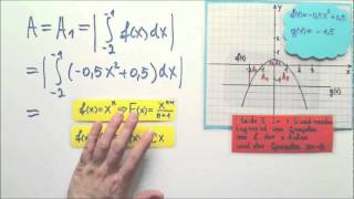 Eine Fläche als Summe von mehreren Flächen mit Integral berechnen Aufgabe 1 Teil 3 von 3 [upl. by Roana]