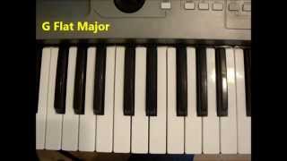 How To Play G Flat Major Chord Gb maj On Piano And Keyboard [upl. by Orravan258]