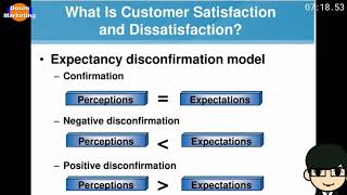 Defining and Measuring Customer Satisfaction Pemasaran Jasa Chapter 4 [upl. by Alveta102]