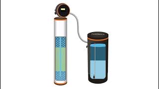 How Puronics Water Softeners Work at Achieving Softer Cleaner Water in Your Home [upl. by Nytsyrk190]