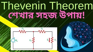 Verification of Thevenin Theorem Bangla Tutorial 2024 [upl. by Mukund]