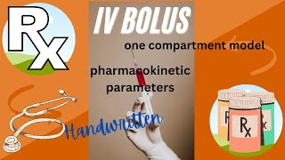 IV bolus One Compartment Model Pharmacokinetic parameters Intravenous Bolus Explained [upl. by Eadwine469]