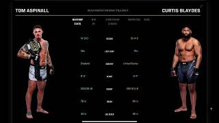 Tom Aspinall vs Curtis Blaydes Prediction ufc304 tomaspinall curtisblaydes [upl. by Ronald]