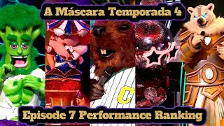 A Máscara Portugal 4Episode 7 Performance Ranking [upl. by Klimesh845]