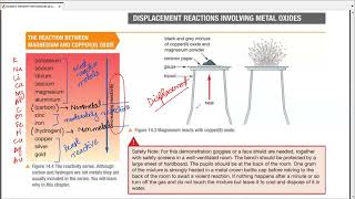 Edexcel IGCSE Chemistry 91  Unit 2  Reactivity Series  Make Money Teaching Chemistry [upl. by Benedetta]