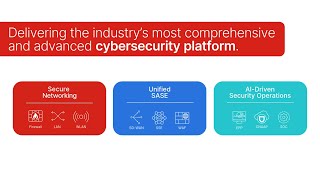 Delivering the Industry’s Most Comprehensive and Advanced Cybersecurity Platform  Fortinet [upl. by Gussy]