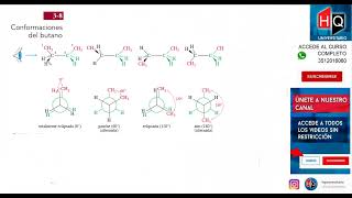 CONFORMACIONES DE LOS ALCANOS  QUIMICA ORGANICA I  CIENCIAS QUIMICAS UNC [upl. by Idola213]