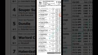 HH del hipismo internacional Pronóstico gulftream park para hoy sábado 16 de noviembre 2024 [upl. by Adnohsek]