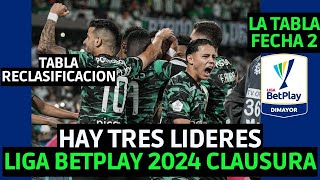 TABLA DE POSICIONES LIGA BETPLAY  TABLA DE POSICIONES LIGA BETPLAY 2024 CLAUSURA FECHA 2 [upl. by Frager]