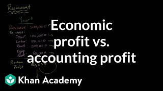 Economic profit vs accounting profit  Microeconomics  Khan Academy [upl. by Nnylannej]