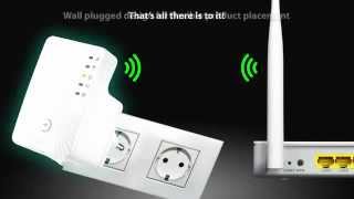 ZyXEL WRE2205 Wireless N Range Extender Wall Plug 300Mbps [upl. by Dnomal101]