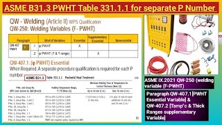 Post Weld Heat Treatment in hindi ASME B313TechnicalSanjayRefinery [upl. by Sidonia541]