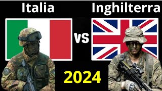 Italia e Regno Unito  A Chi Appartiene lEquilibrio del Potere Militare  2024 [upl. by Draneb270]