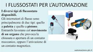 I flussostati per l’automazione industriale cosa sono come funzionano e come si utilizzano [upl. by Pope]