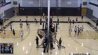 Frontenac High School vs Baxter Springs High School Womens Varsity Volleyball [upl. by Fabiolas]