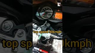 2024 New passion bike digital analogue meter passion bike stunt video viralshort bike love song [upl. by Nad423]