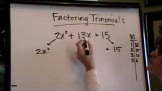 Completing the Square with a Leading Coefficient Greater Than 1 [upl. by Zaria]