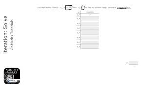 Iteration Solve Grade 9  OnMaths GCSE Maths Revision [upl. by Alvina]