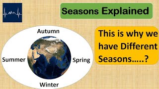 Seasons Explained  Mosam kaisey Badlatey hain  Summer  Spring  Autumn  Winter Seasons [upl. by Sluiter16]