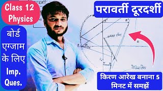 pravarti durdarshi ka namankit chitra । परावर्ती दूरदर्शी का नामांकित किरण आरेख बनाइए । 12th physics [upl. by Couq213]