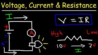 Voltage Current and Resistance [upl. by Mab]