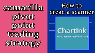 Trading stocks with Camarilla pivots  How to create a scanner in chartink [upl. by Yelhak]