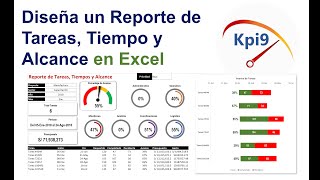 Como Armar un Dashboard Impresionante y Sencillo en Excel Paso a Paso [upl. by Risan]