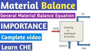 What is Material BalanceMass Balance Equation  General Material Balance Equation  Learn CHE [upl. by Galanti]