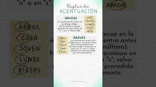 REGLAS DE ACENTUACIÓN 🧐📚 AGUDAS GRAVES ESDRÚJULAS [upl. by Waylen541]