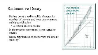 RAD 432  Internal Dosimetry [upl. by Atteuqal956]