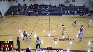 LyonsDecatur Northeast vs TekamahHerman High School Womens JV Basketball [upl. by Lari]