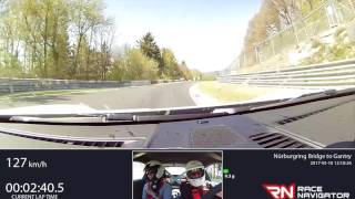 DS Race amp Track Coaching  Nürburgring Nordschleife  Porsche 991 GT3 RS  BTG 710 min [upl. by Sandor]