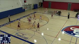 BroadalbinPerth vs ScotiaBroadalbinPerth vs ScotiaGlenville High School Girls Varsity Basketball [upl. by Packer]