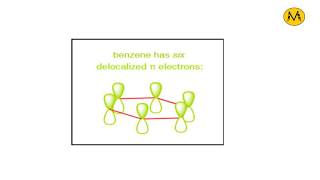 Diamagnetic Ring Current Hindi [upl. by Elihu]