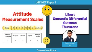 29  Scales of Measurement Research Research Aptitude  UGC NET Paper 1 [upl. by Olly]