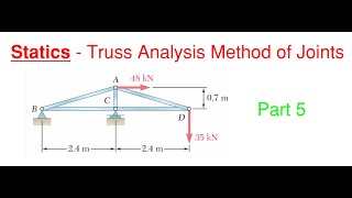 Truss Analysis Using Method of Joints to Solve for Member Forces – Statics Truss Analysis Problem 5 [upl. by Strep463]