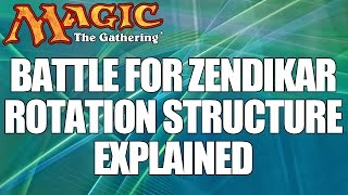 MTG  Standard Rotation Structure Post Battle for Zendikar [upl. by Nadler]