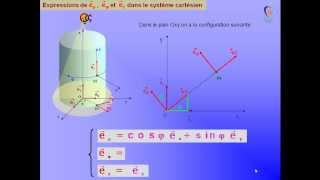 Coordonnées cylindriques les vecteurs unitaires [upl. by Eseerehs]