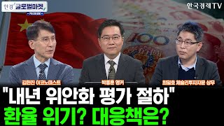 한경 글로벌마켓 프리미엄 中 25년 경기 부양책 및 위안화 평가 절하가 국내증시에 미치는 영향ㅣ대비책은 [upl. by Alard]