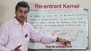 Reentrant kernel in Operating system [upl. by Ahseekal100]