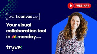 WorkCanvas your visual collaboration tool in mondaycom [upl. by Nnaycart]