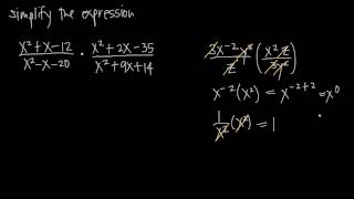 multiplication of rational expressions KristaKingMath [upl. by Thevenot810]