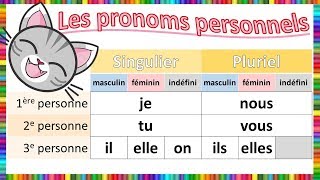 Les pronoms personnels [upl. by Neill]