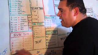 NFL The Game Plan Play calls Strategies pt 1 [upl. by Blount]