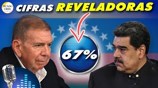 🅐𝐮𝐝𝐢𝐨🅝𝐞𝐰𝐬🎧›› 🗳️ ¿Resultados Verdaderos en Venezuela [upl. by Nwahsit281]